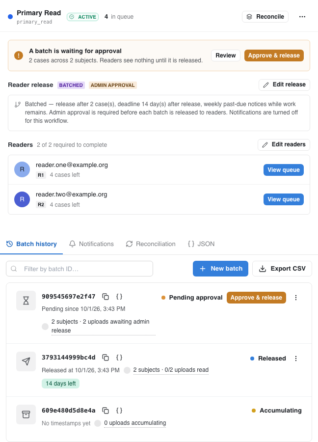 The workflow details panel. A batch of 2 cases is waiting for approval, with Review and Approve & release buttons. Below are the release settings, the two readers with 4 cases left each, and the batch history: one batch pending approval, one released with 14 days left, and one accumulating